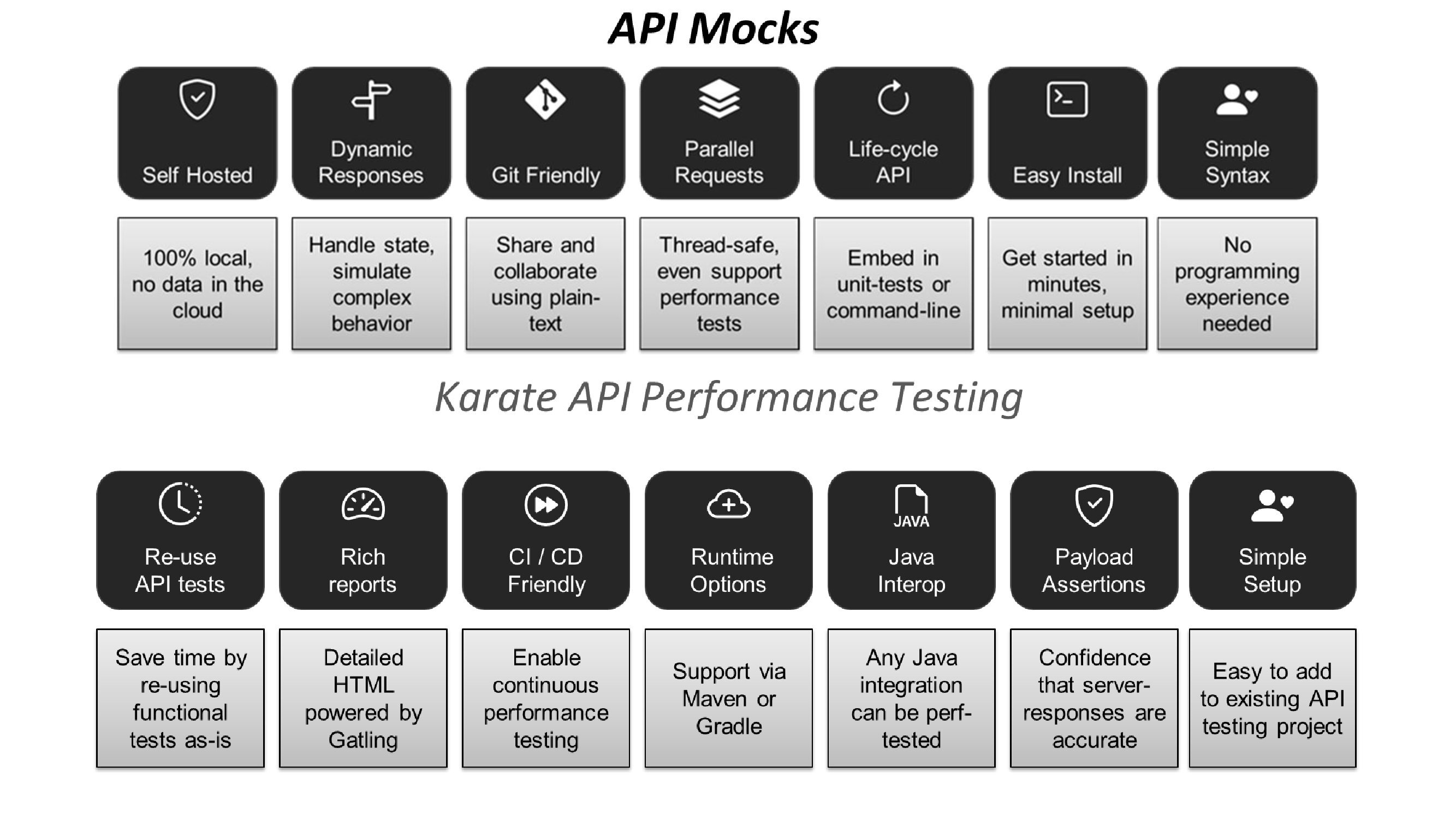 screenshot of Karate Labs